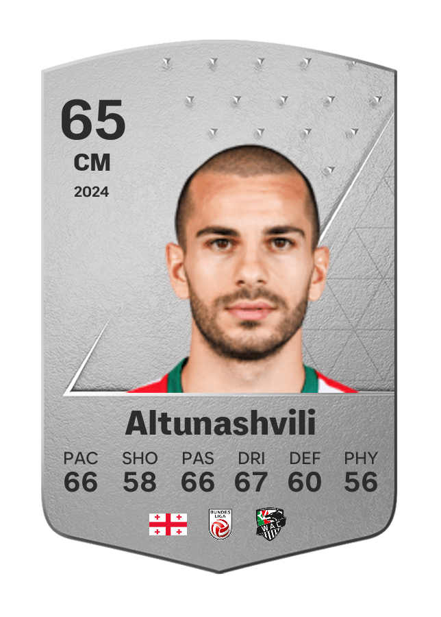 Player card image