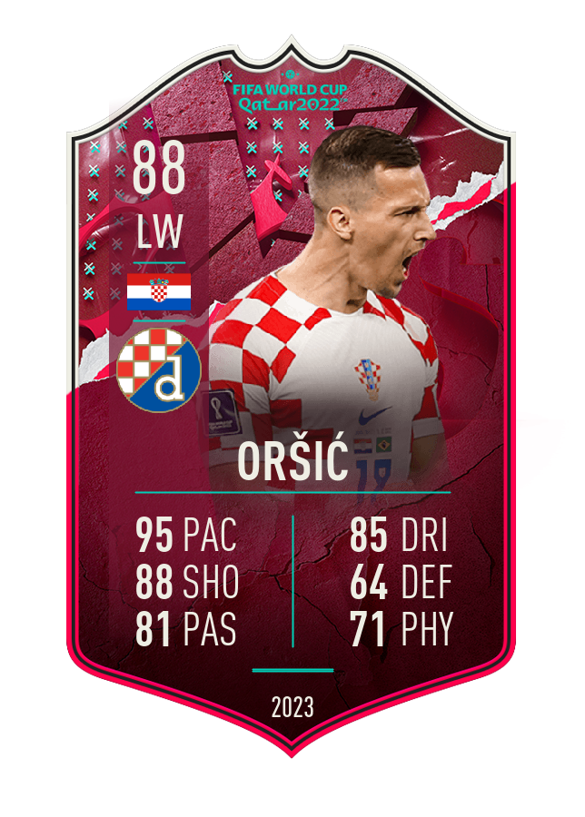 Player card image
