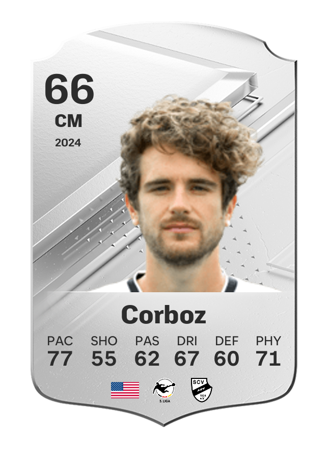 Player card image