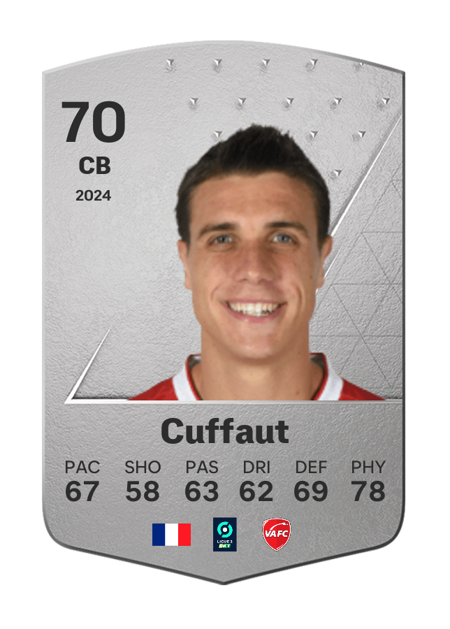 Player card image
