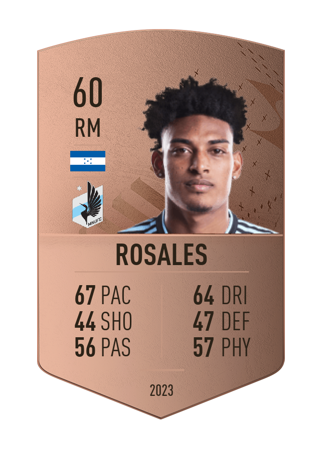 Player card image