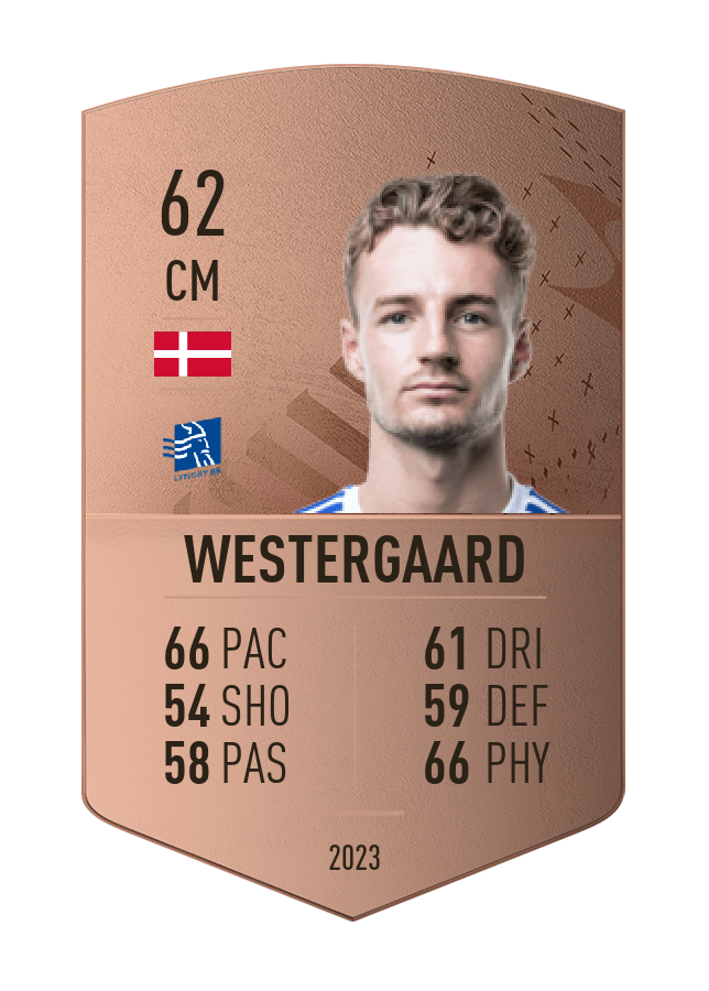 Player card image