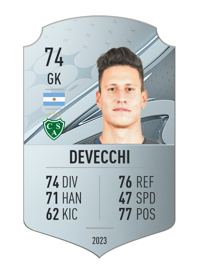 Player card image