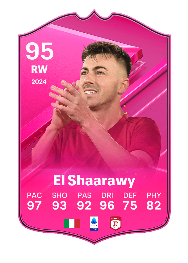 Player card image