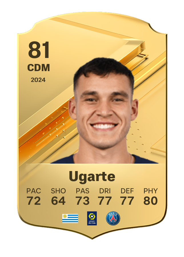 Player card image