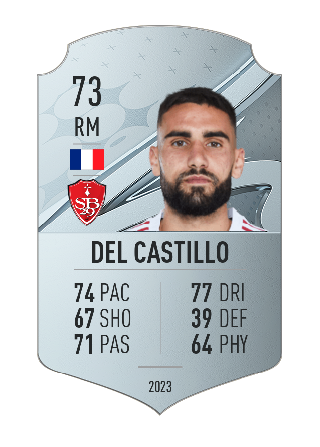 Player card image