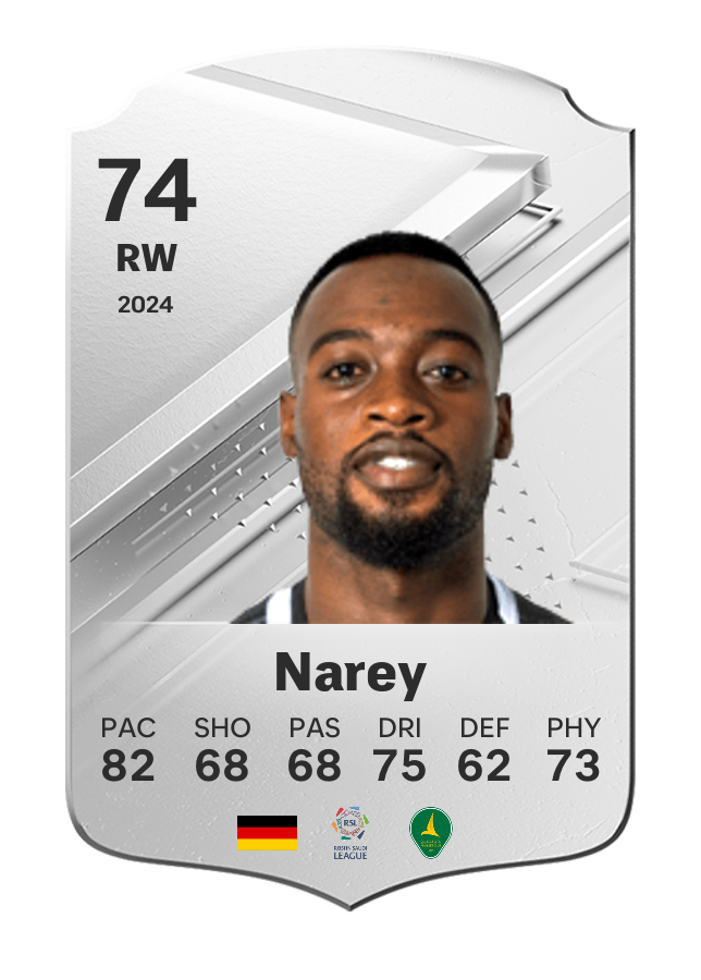 Player card image