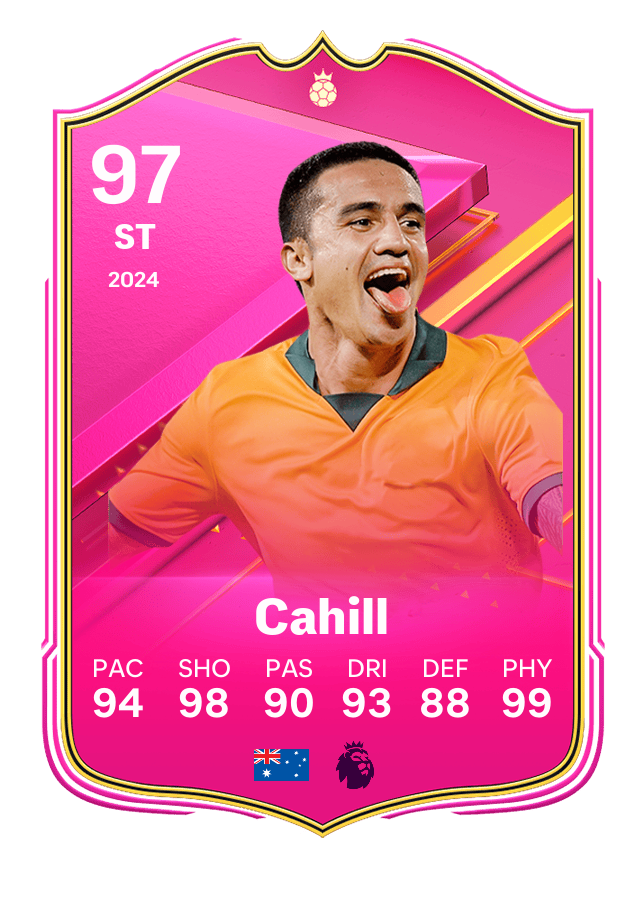 Player card image