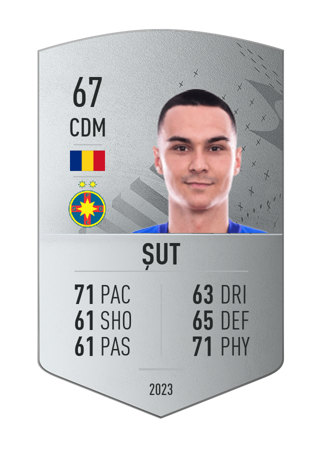 Player card image