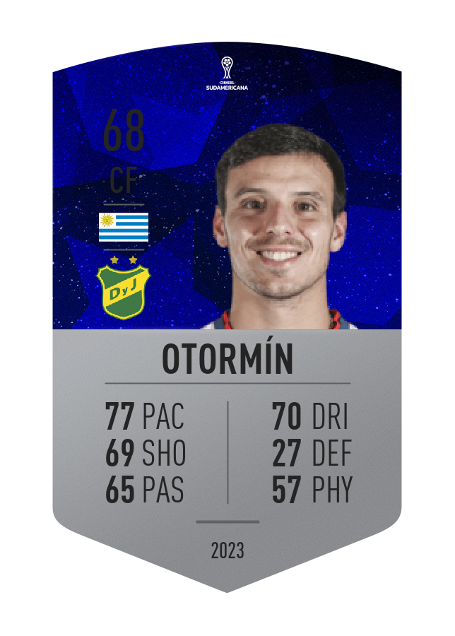 Player card image