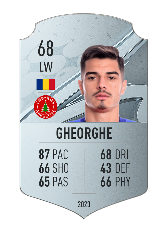 Player card image