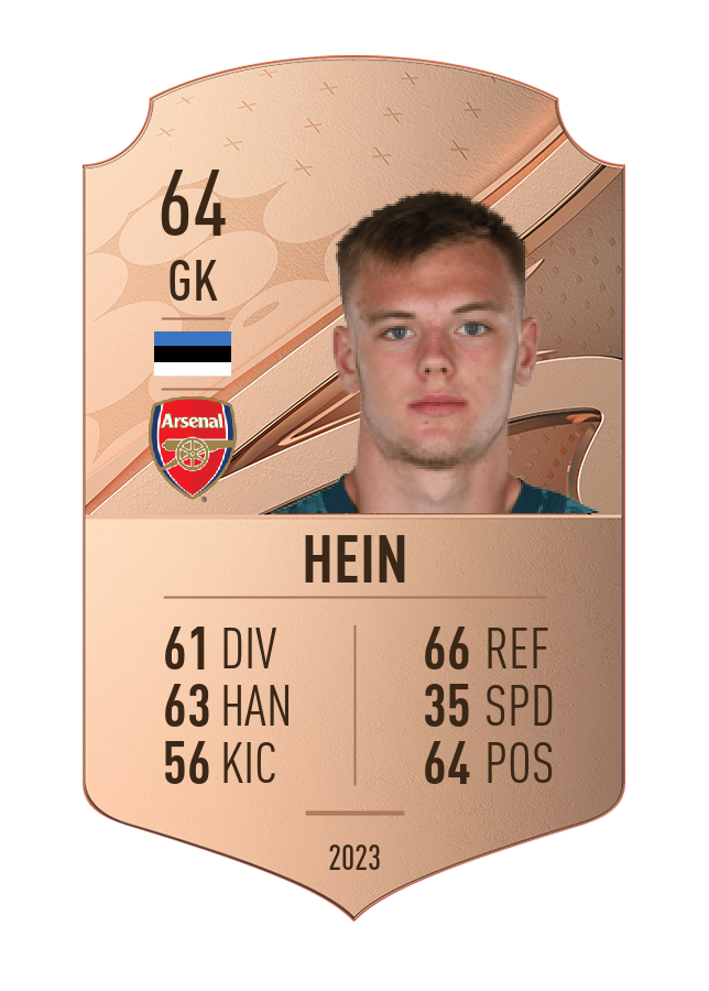 Player card image
