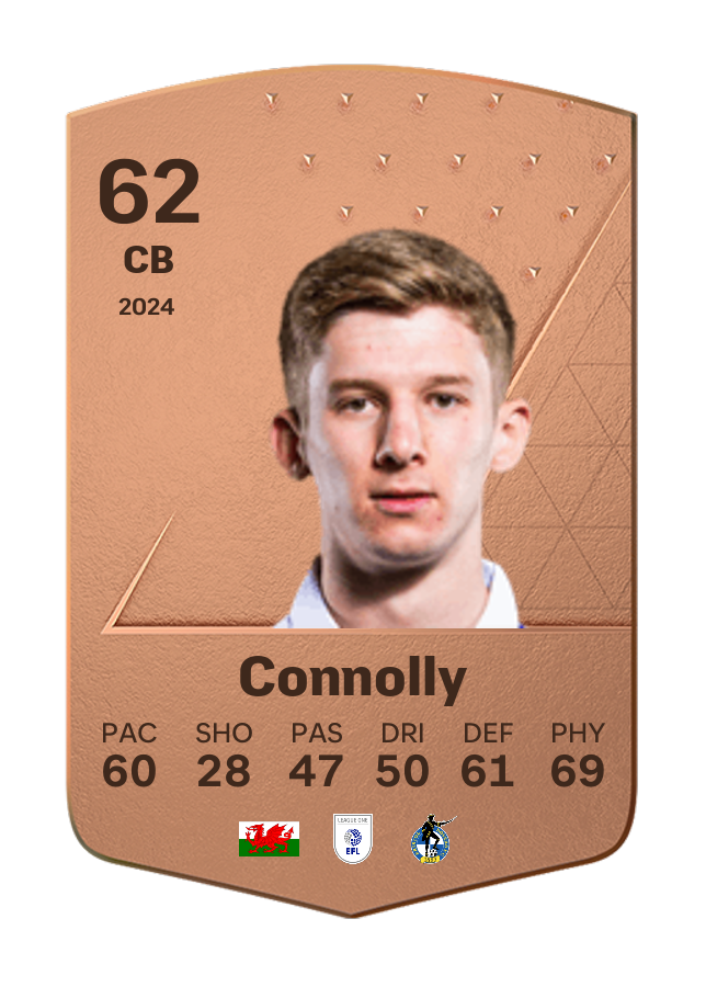 Player card image