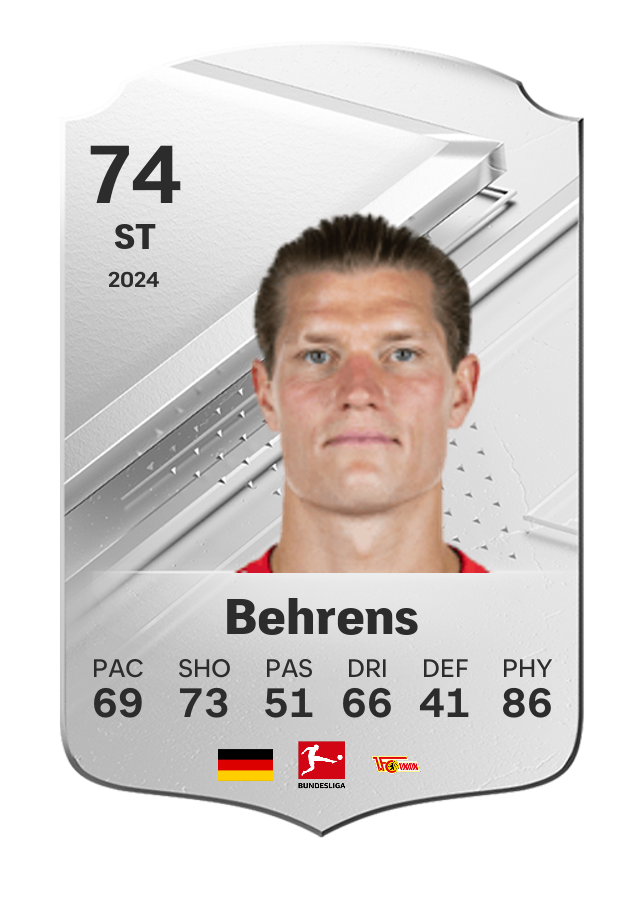 Player card image
