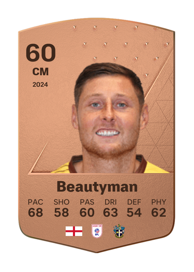 Player card image