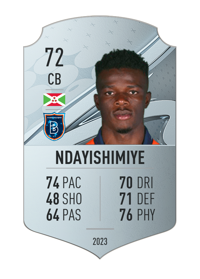 Player card image