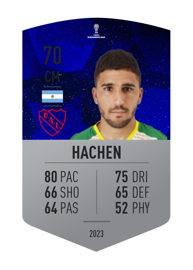 Player card image
