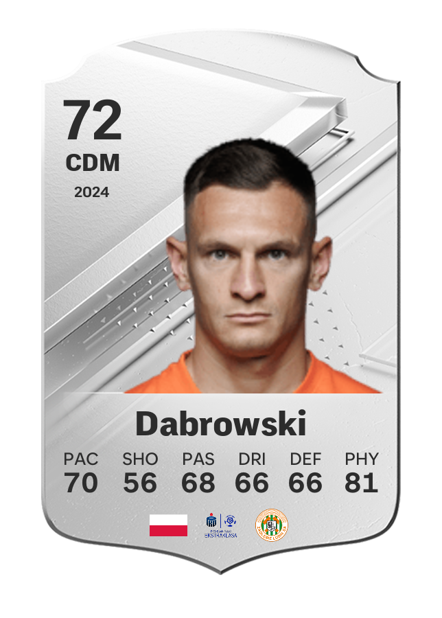 Player card image