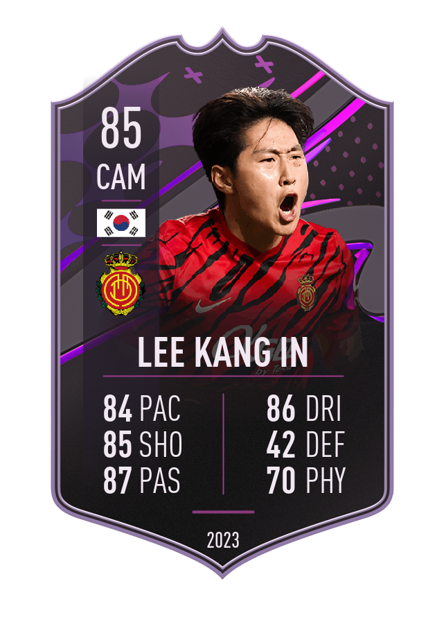 Player card image