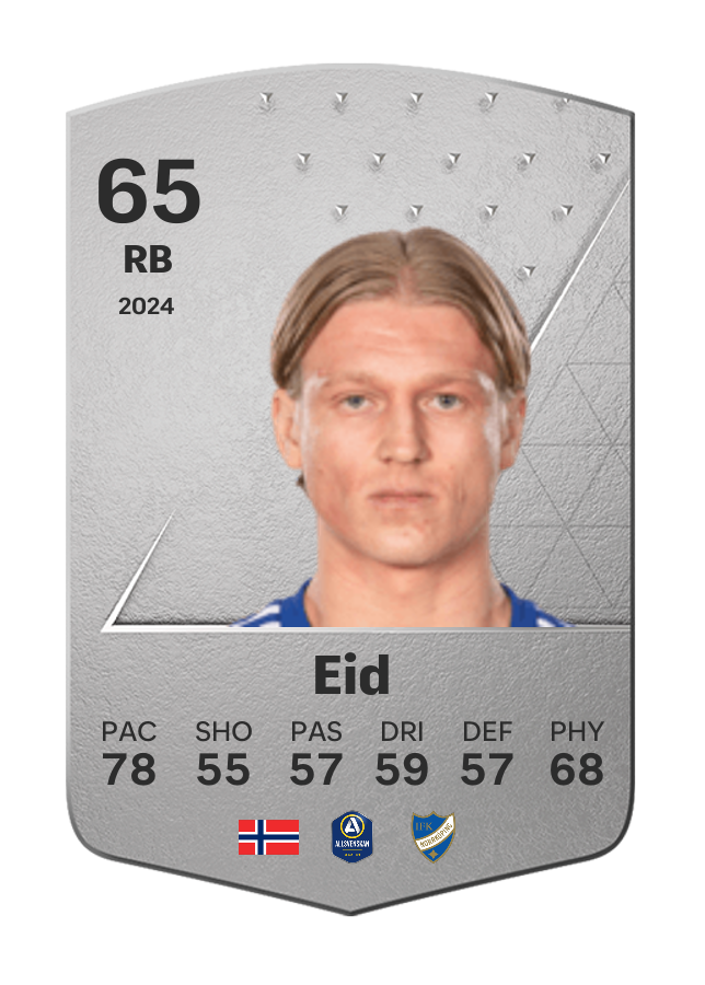 Player card image