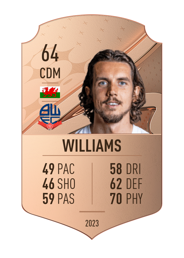 Player card image