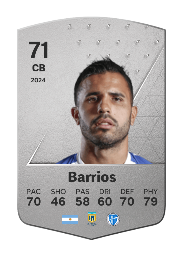 Player card image