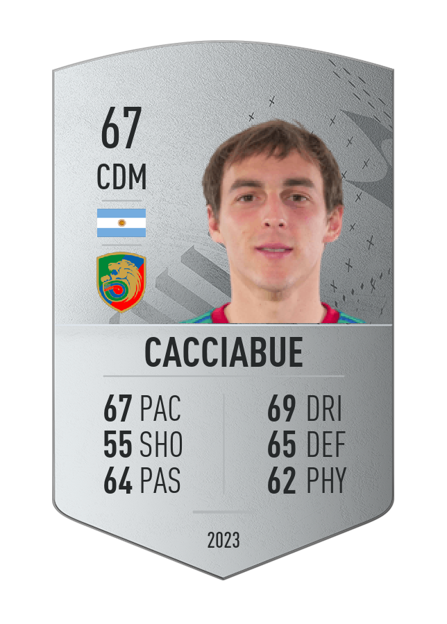 Player card image