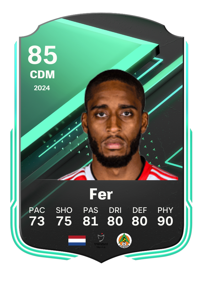 Player card image