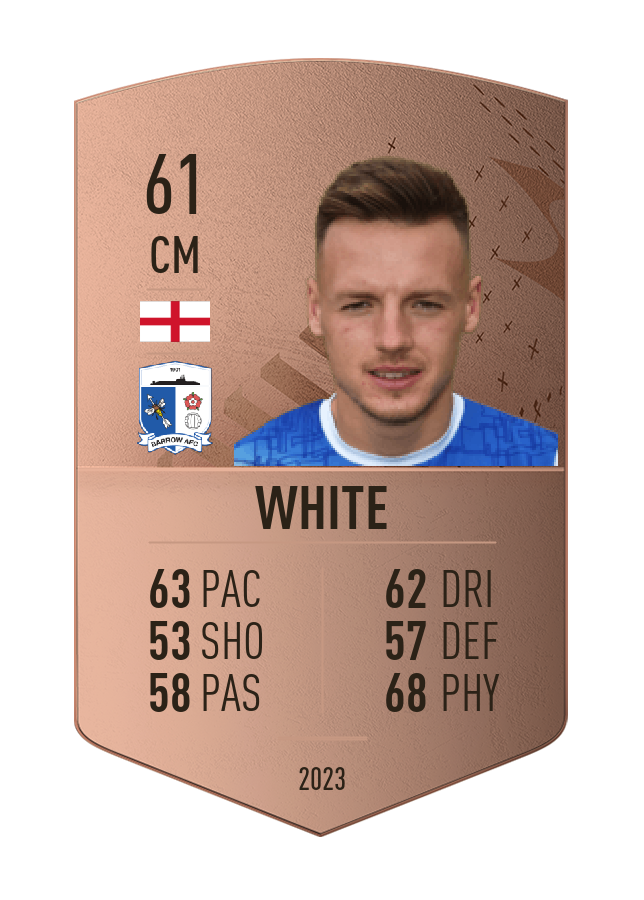 Player card image