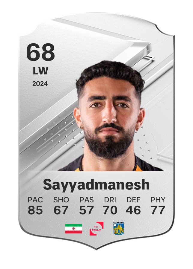 Player card image