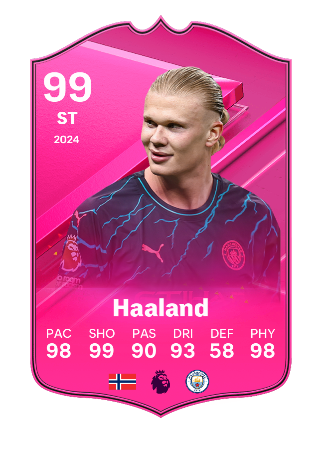 Player card image