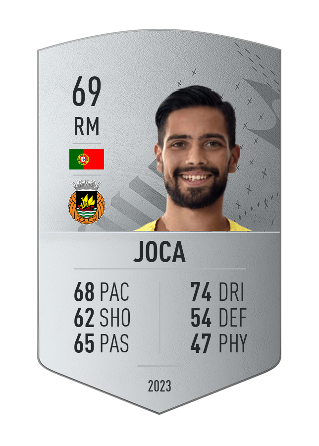 Player card image