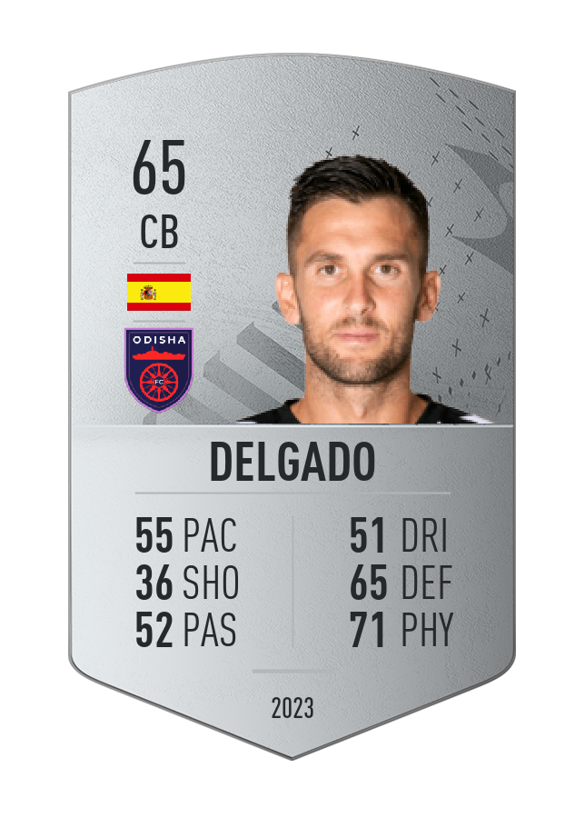 Player card image