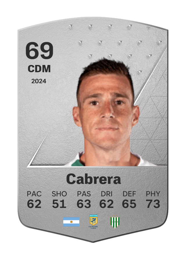 Player card image