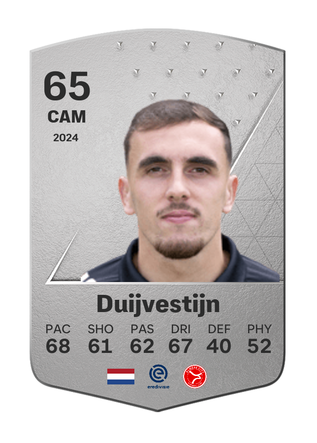 Player card image