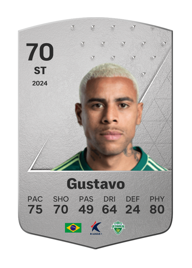 Player card image