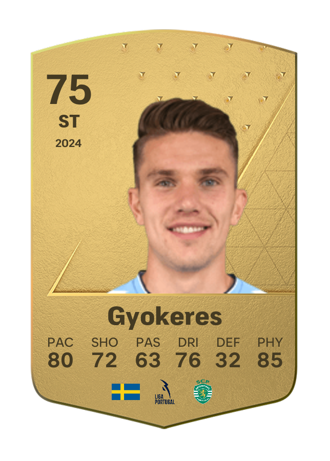 Player card image
