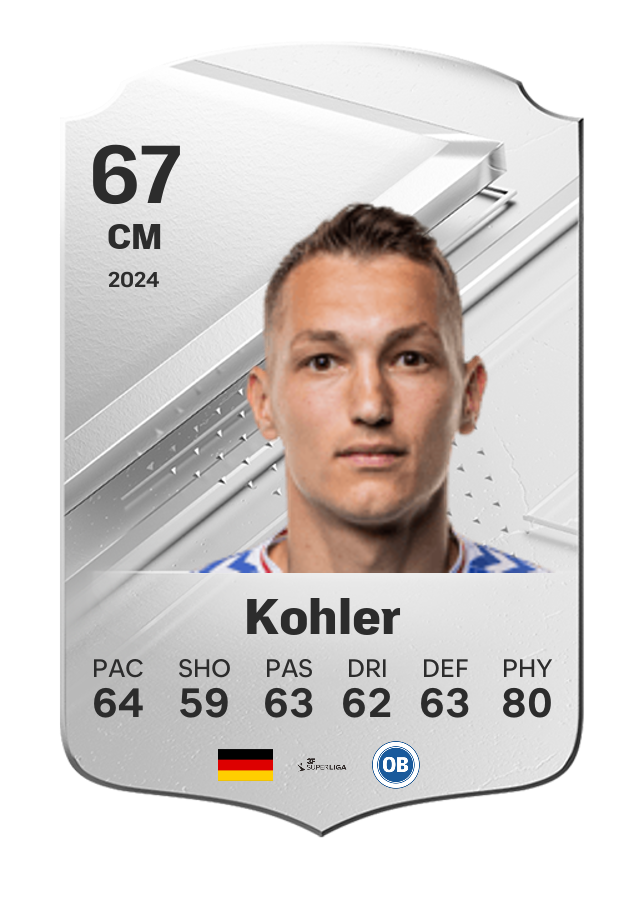 Player card image