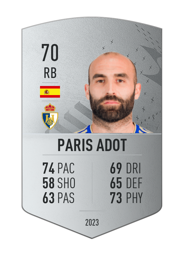 Player card image