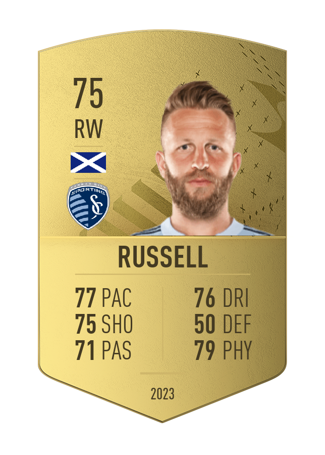 Player card image