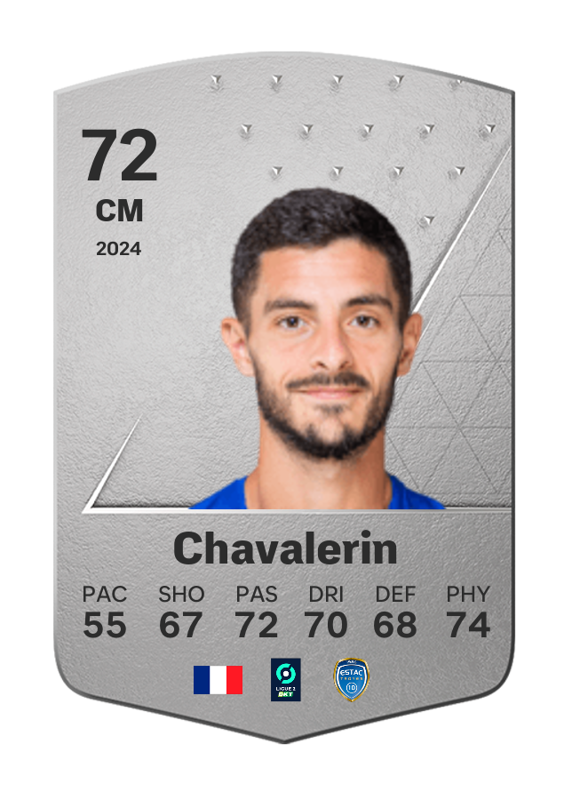 Player card image
