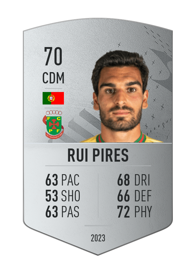 Player card image