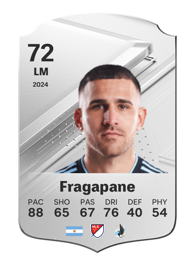 Player card image