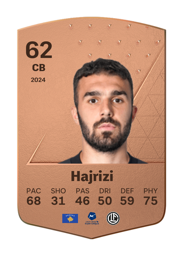Player card image