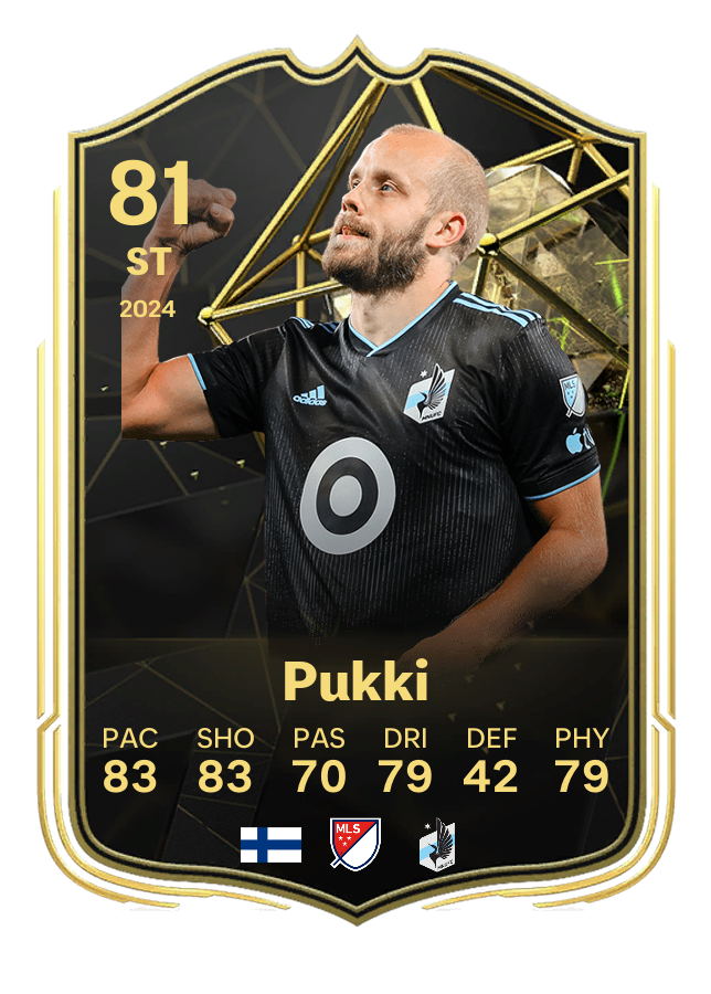 Player card image