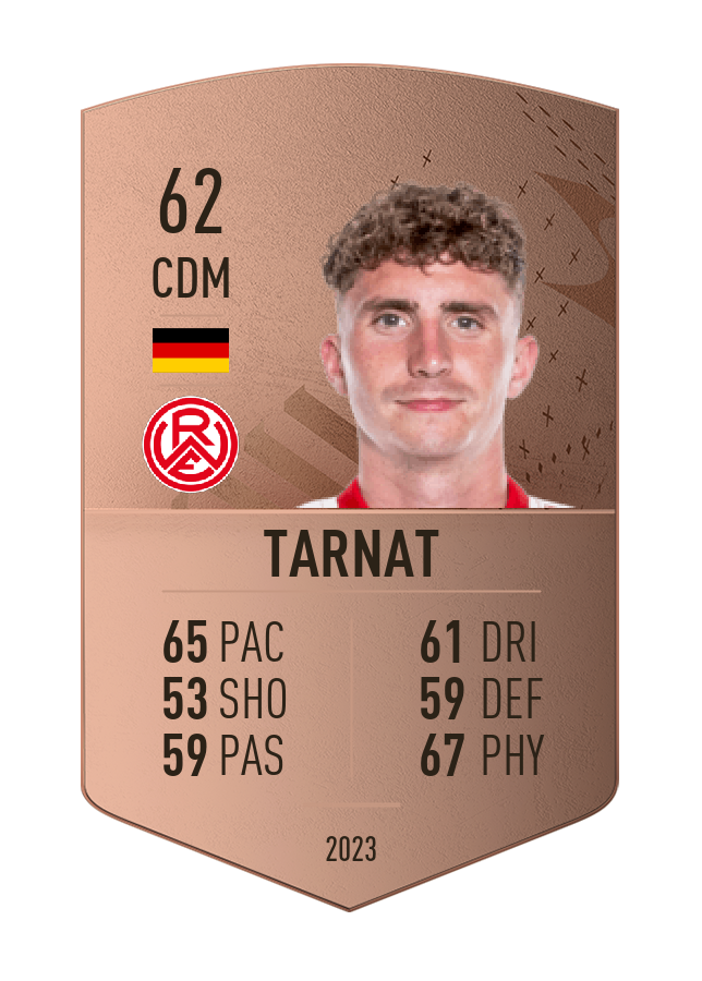 Player card image