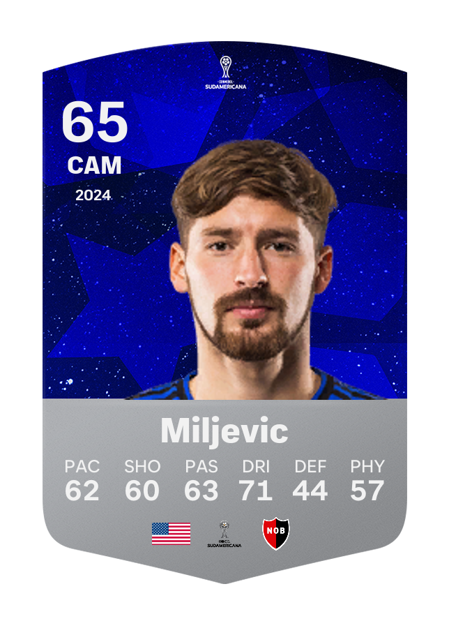 Player card image