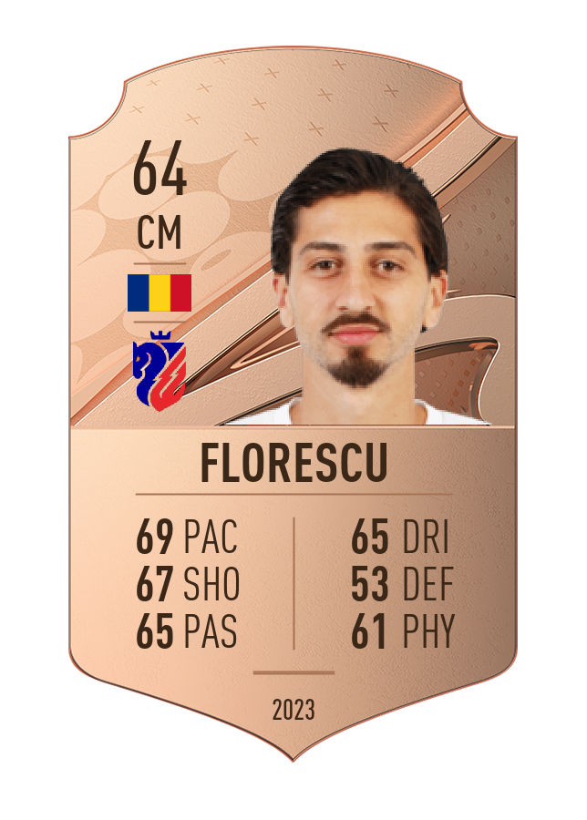 Player card image