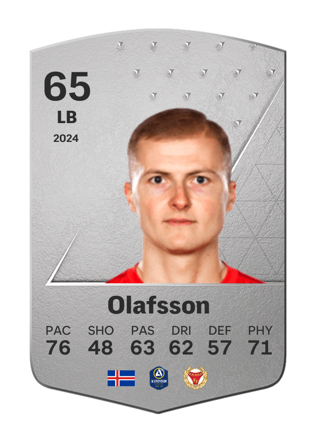 Player card image