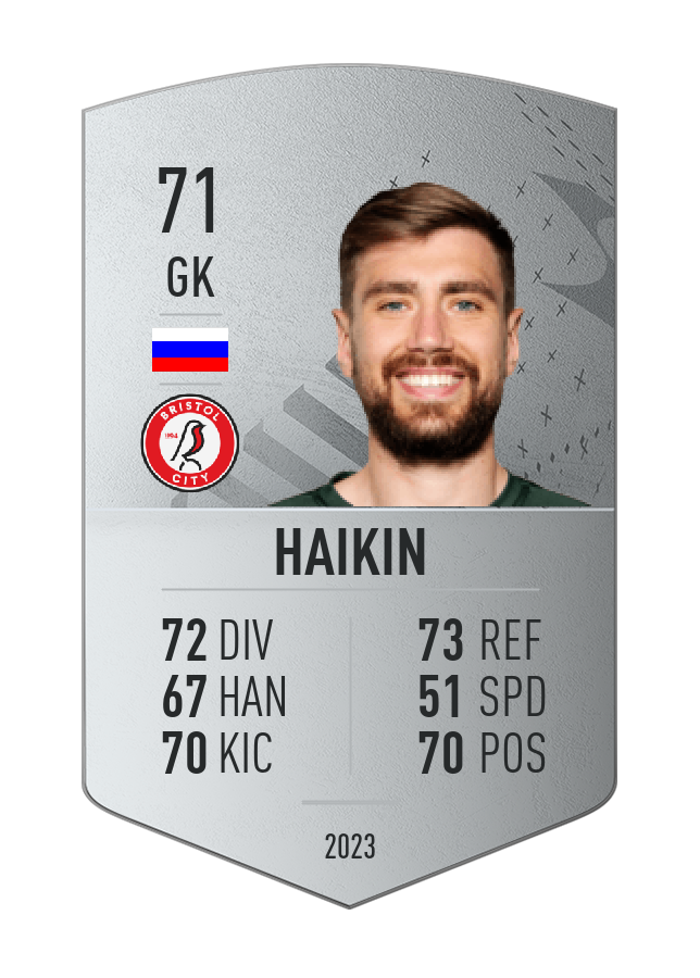 Player card image